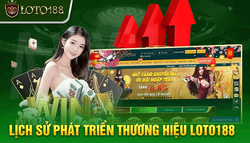 Lịch sử hình thành và phát triển của Loto188